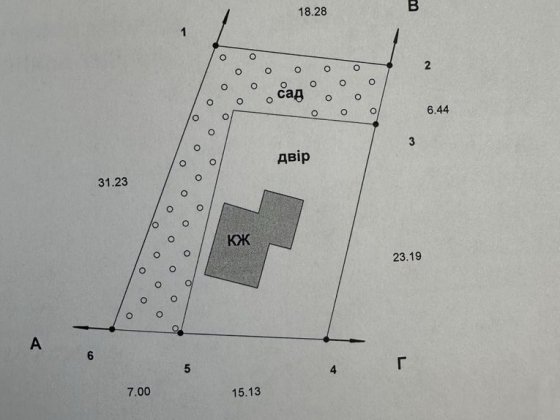 Продам будинок ( центр Решетилівки) Решетиловка