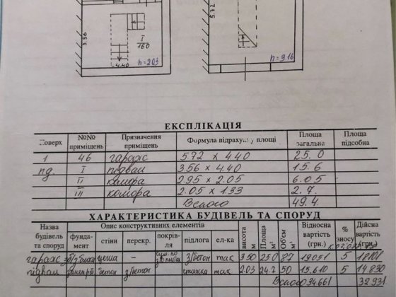 Продаю капітальний гараж гаражний кооператив Вагонник Львов