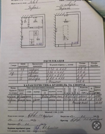 Продаю капітальний гараж гаражний кооператив Вагонник - фото 1