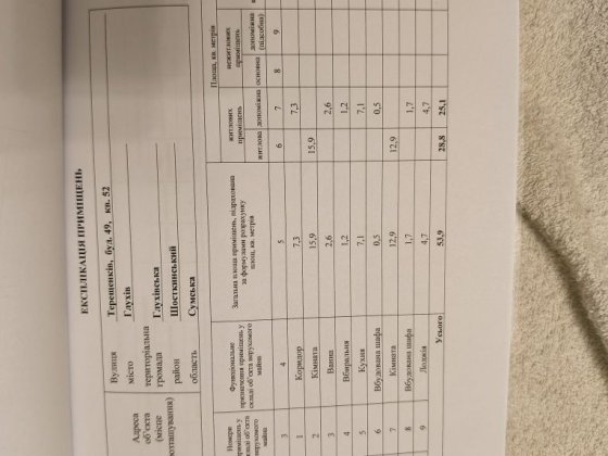 Продам квартиру в городе Глухов Терещенков 49/52 Глухів
