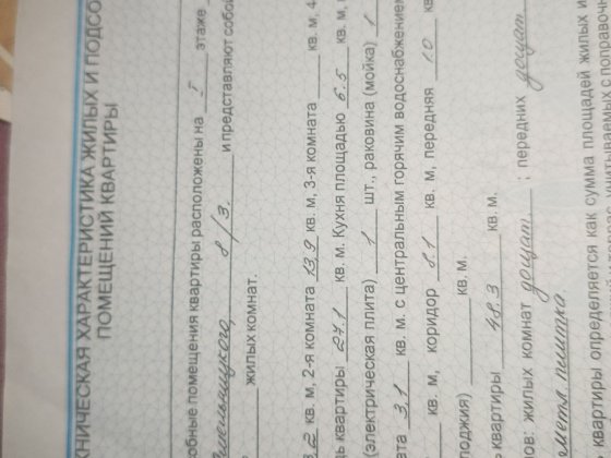 Продам квартиру. Жолтие води Жовті Води