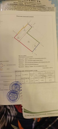 Нерухомість в Жмеринці - фото 1