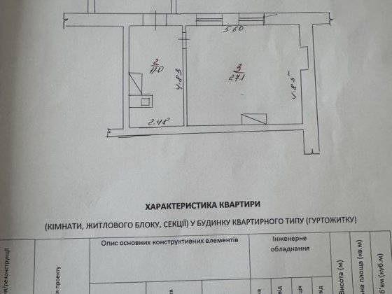 Продам 1 кімнатну квартиру Каменец-Подольский