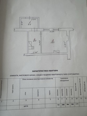 Продам 1 кімнатну квартиру - фото 1