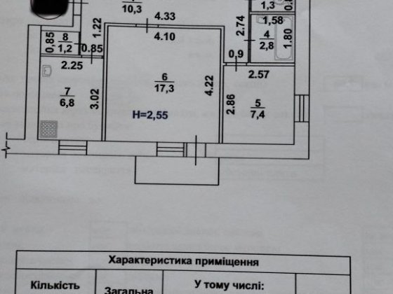 Продам 3 кімнатну квартиру в центрі міста Шостка