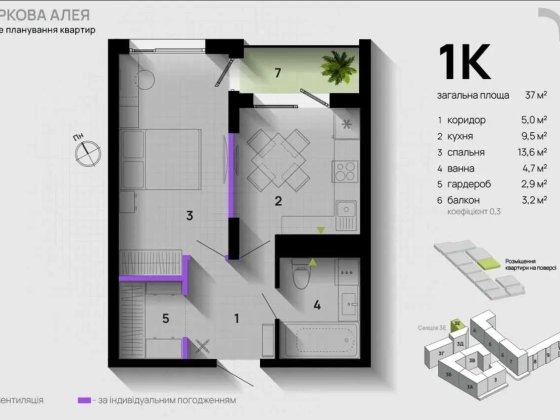 Продаж видової 1 кім квартири Угорники