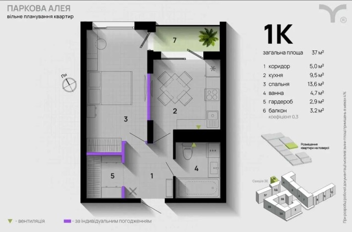Продаж видової 1 кім квартири - фото 1