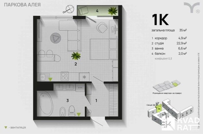 Терміново! Дешева 1км квартира - фото 1