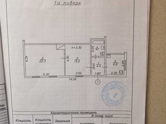 Продам квартиру в районі академії Острог
