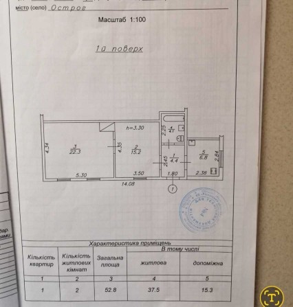 Продам квартиру в районі академії - фото 1