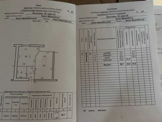 Продам 1к квартиру в центрі на Височана.Готова до ремонту є документи Ивано-Франковск