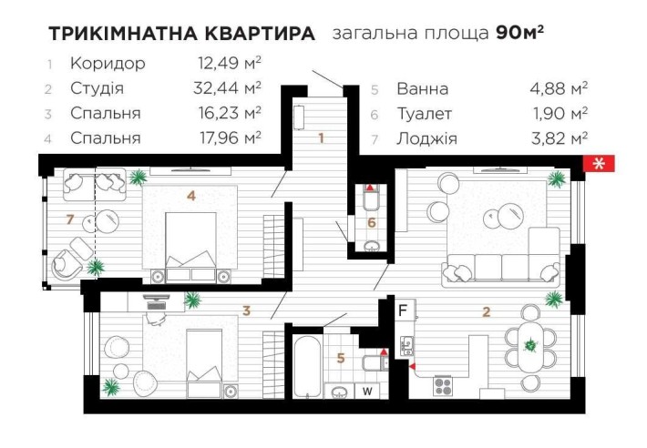 Здана Трикімнатна квартира у ЖК Манхетен. - фото 1