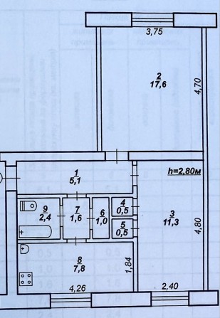 2-х ост 8 горбольница, сталинка, 1/3, не угл - фото 1