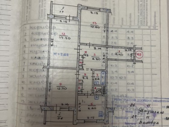 Продам 3 кімнатну квартиру Кривий Ріг