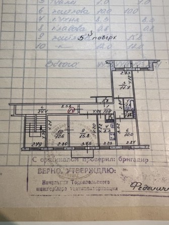 4 кімнатна від власника - фото 1