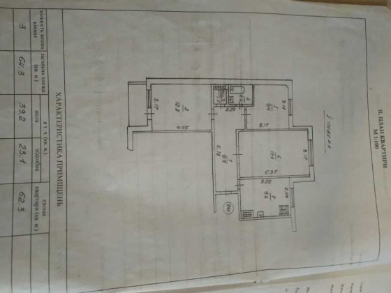 8 Терміново 3кім. р-н 12 Школи. Ровно