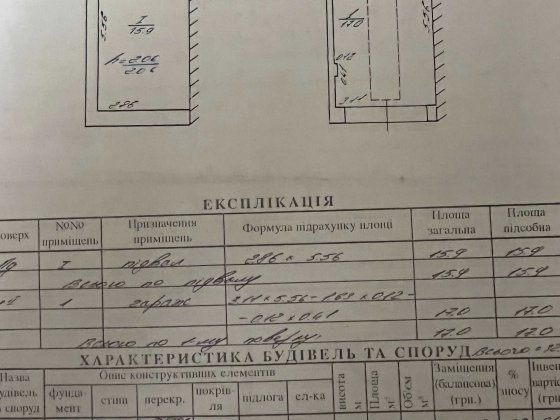 Продаж гараж кооператив Сокіл цегляний Львов