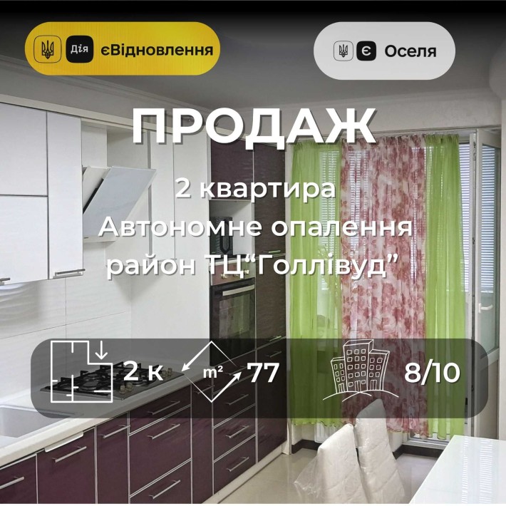 Комфорт 77 м² з АВТОНОМНИМ опаленням район ТЦ "Голлівуд" СМ - фото 1