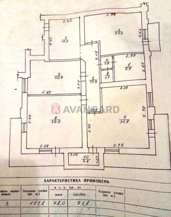Квартира 150 м2 в центрі. Чудовий жилий стан! - фото 1
