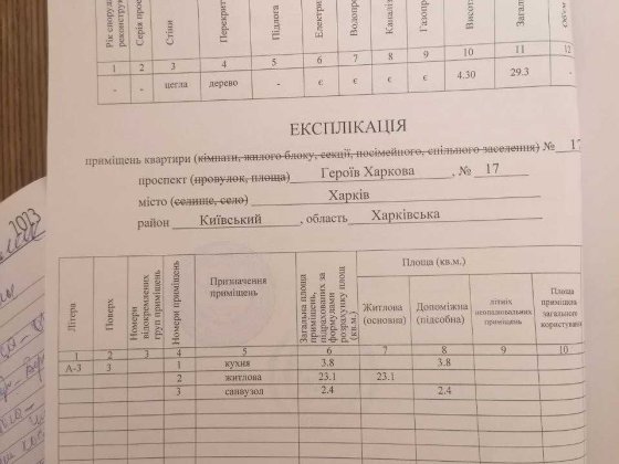 Продам 1к квартиру центр города Харьков