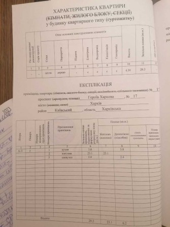 Продам 1к квартиру центр города - фото 1