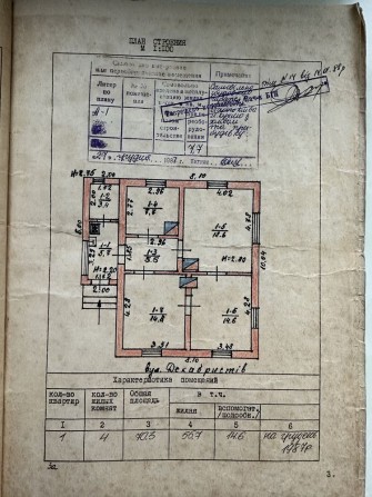 Будинок, земельна ділянка - фото 1