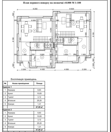 Продаж котеджу в тихому районі м.Коломия - фото 1