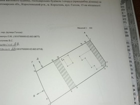 Продається нежилий будинок недалеко від центру міста Коростень Коростень