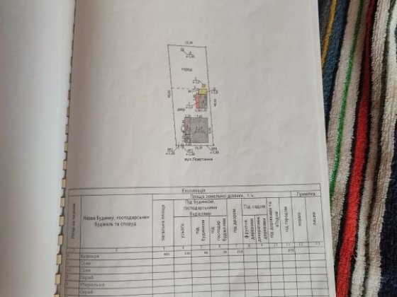 Продам дом в центре города, возможна оренда Павлоград