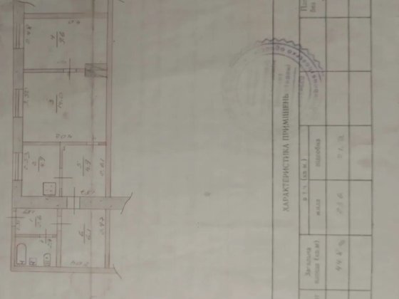 Продам будинок в районі Хіммаш Павлоград