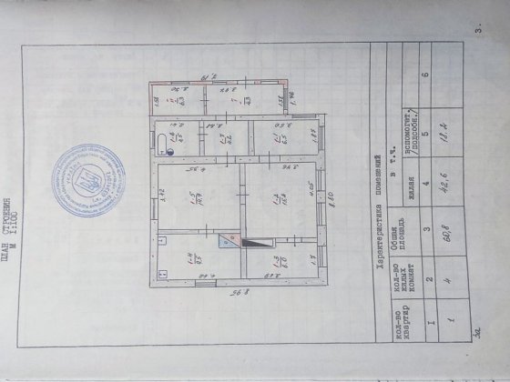 Продам дом с хорошей локацией Верхнеднепровск