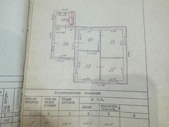 Торг! Продам дом с евро ремонтом в селе Михайловка Вольнянський район