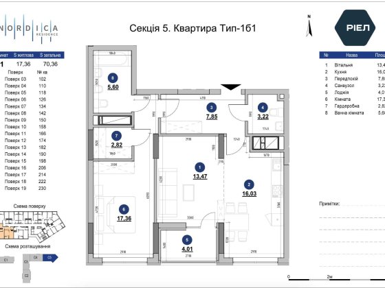 ЖК Nordica Residence вул. Верхогляда поряд Новопечерські Липки Киев