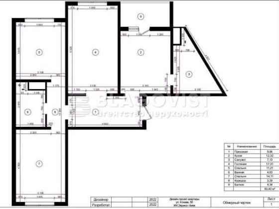 Продаж! 3-к квартира в зданому будинку! ЖК Еврика Київ