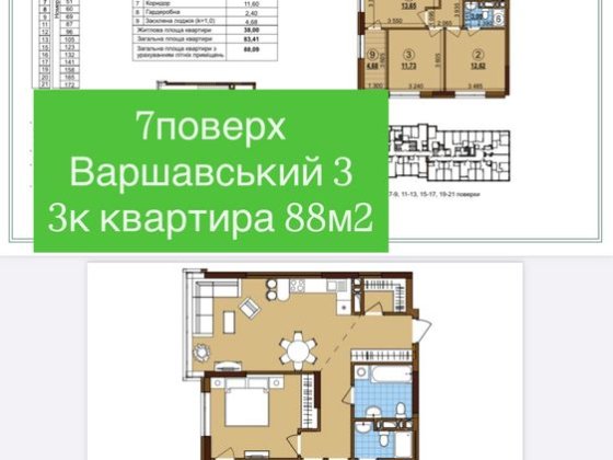 Варшавський 3. Буд 10.2  варшавський плюс Киев