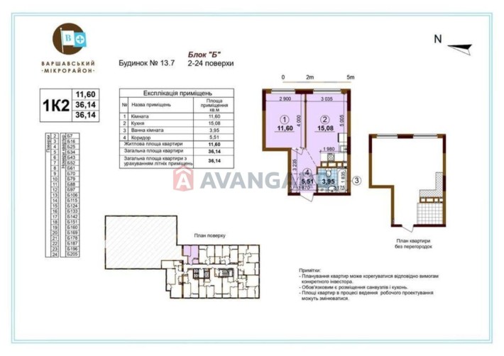 ЖК Варшавський плюс, до 3х років. - фото 1
