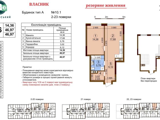 Однокімнатна квартира Варшавський 3, будинок 10.1 від Власника Київ
