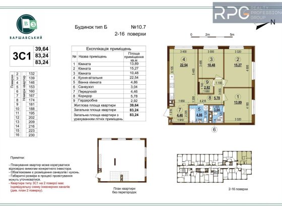 Продаж 3 кім. квартири ЖК Варшавський 3 ПЕРЕПОСТУПКА Київ