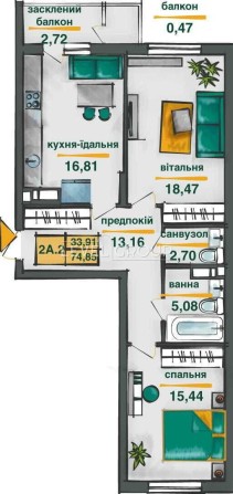 Продаж 2-к квартири в ЖК Сирецькі сади, Подільский, Виноградар, Сирець - фото 1