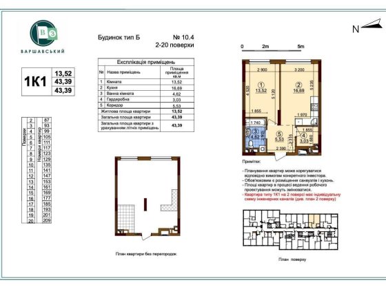 ТОП 1 кім Варшавський 3 Варшавский Олеся Крістерів Змієнка Ключі Без % Киев