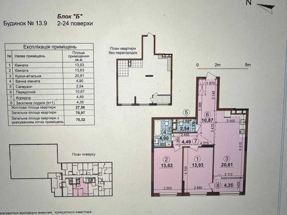 Продаж!!! 2-кімнатна квартира в ЖК Варшавський Плюс зданий Киев