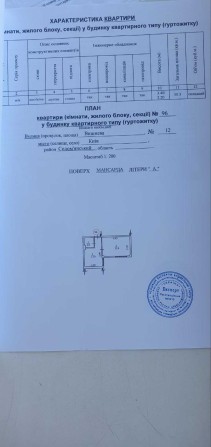 Продаж 1к ЖК Liberty Park Вишнева 12 Теремки Соломянський Право власн - фото 1