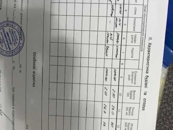 Продається гараж в м.Миргород Миргород