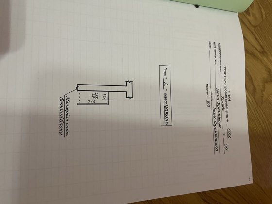 Продаж кладовки ( квартал Галицький) Івано-Франківськ