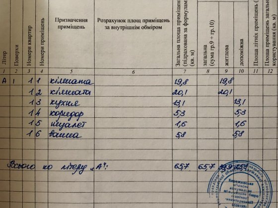 Житловий будинок  м.Бережани Бережаны