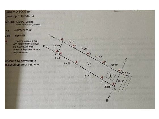 Будинок з ділянкою Надвірна
