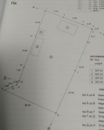 Продам будинок! Димер. - фото 1