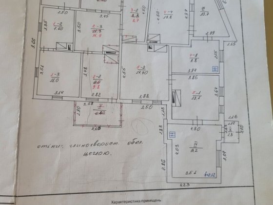 Центральна вулиця!!!Продам частину будинку в центральній частині Полта Полтава