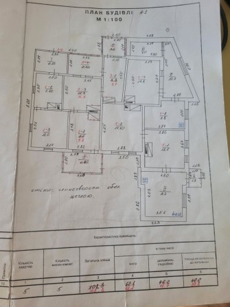 Центральна вулиця!!!Продам частину будинку в центральній частині Полта - фото 1