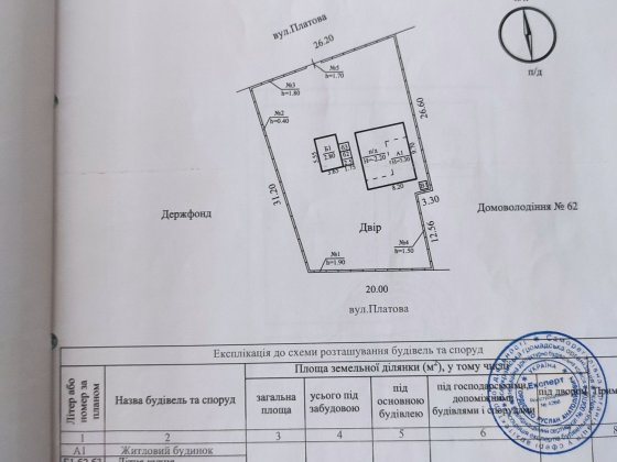 Продам Дом с участком Дніпро